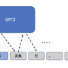 GPT-2におけるテキスト生成