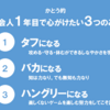 【かとけい的妄言】社会人1年目で意識したい3つのこと