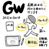 GW２日目