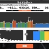 朝Zwift 接続不良