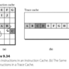 命令フェッチ手法とトレースキャッシュについての勉強