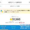 楽天ポイント運用2025年7月