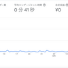 久しぶりの更新