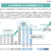 【23.4Q】三井物産、三菱商事の決算振り返り＆感想