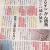 mRNAワクチンでガン誘発、リンパ球が減少