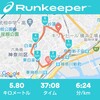 今日のRUN