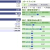 2023年11月21日（火）投資状況