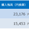 ２０１８年の初日