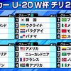 【悲報】U-20W杯アジア勢、日本以外は苦戦続く・・・