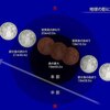 【月のリズムでボタニカルケア】満月のアロマ＆ハーブ11月