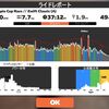 Watopia Cup Race (A)DNF  60.0  10*3set