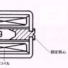 リニアアクチュエータ