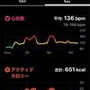 酷暑🥵 ロードバイクのトレーニング 2023年8月19日(土曜日)