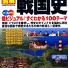 次のうち、安土桃山時代（1568～1603）の元号でないのはどれ？ - 四択問題