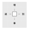 【クイズ】穴埋めクイズ(漢字) 増→〇→別,過→〇→事 | 2019/11/18
