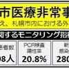 65歳ではなく75歳からです！