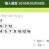 NHKマイル反省会