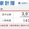 おっ！東電の検針だ(^_-)-☆これ間違いか？！