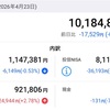2026年04月23日（木）投資状況
