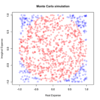 【推定統計情報倉庫】度数分布（Frequency distribution）と最頻値（Mode）の扱いについて。