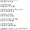 Notice95 気づかないと奏でられない Altered Sccale ＝ Melodic minor ＝ Lydian b7 ＝ Locrian 2　 Chant Count : 🍉wa-tar-mel-on=🍒CHERーRY