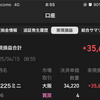 【速報】本日の実績：＋35,692円