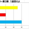 アルカナハート抱き枕