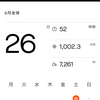 2024-6月のライド結果　グラベルは一段落、何とか1000㎞
