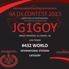 2023 9A DX Contest結果発表