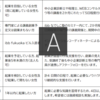 独立開業する方は必見！最大250万円の補助金が受けられる制度とは？