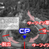 コーナーリングの要素分解（段取りが大事！）
