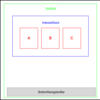 15. Flutter のBottomNavigationBarでUITabbarControllerぽく作る