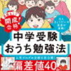 小学校4年生の勉強時間ってどのくらいだった？