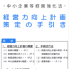 公庫の金利が0.9％も下がる!?　経営力向上計画認定申請に取り組みます！僕が出した書き方も記します。（追記あり）