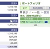 2022年09月28日（水）投資状況