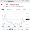 2019/9/27 収支報告 損失-691,972円