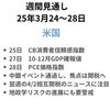 相互関税を翌週に控え日米ともにニュースフローに反応か 日本は期末権利取り、配当再投資など需給環境は良好 25年3月24日〜28日の週間見通し