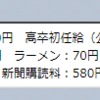 孤独なグルメ『蘇る金狼』番外編（８）～おでんは300円以内で。