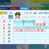 ホセ・フェルナンデス（ロッテ）【パワプロ2024】