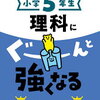 公立中高一貫校受験に向けた家庭学習　復習中心から予習中心へ