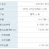 大幅減配で魅力を失った米国高配当株ETFのSPYDを分配金受取後に全額売却してしまいました。