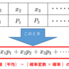 期待値（平均値）②