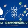 日本版ミロの栄養設計の変遷：1973年導入から現代の鉄・カルシウム強化まで