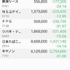 日本株の保有状況（20201213）