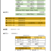 投資生活・2024年4月13日（土）