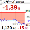 【9/2】相場雑感　マザ上げ止まりも、日経＆トピは持ちこたえる