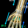 手技をなさる前段階でのこころえ、大事だと思います