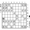 20180812今日の一手（その737）；さばく と固める