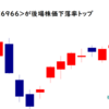 三井ハイテックが後場株価下落率トップ