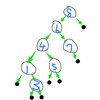 Common Lispで二分木・白黒木